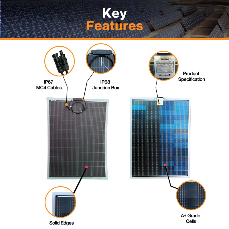 Maple Leaf 150W CPC Semi-flexible Solar Panel - Bendable Lightweight | Bi-facial CPC Cells | For Curve & Uneven Surface | W/ Waterproof Junction