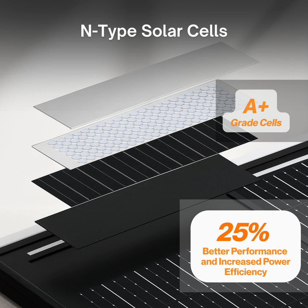 Maple Leaf 200W Bifacial Monocrystalline Solar Panel – High Efficiency, IP67, Tempered Glass | Premium Canadian-Engineered Monocrystalline Solar Panel With Bifacial Power Boost – Ideal for Residential, Commercial, and Off-Grid Applications