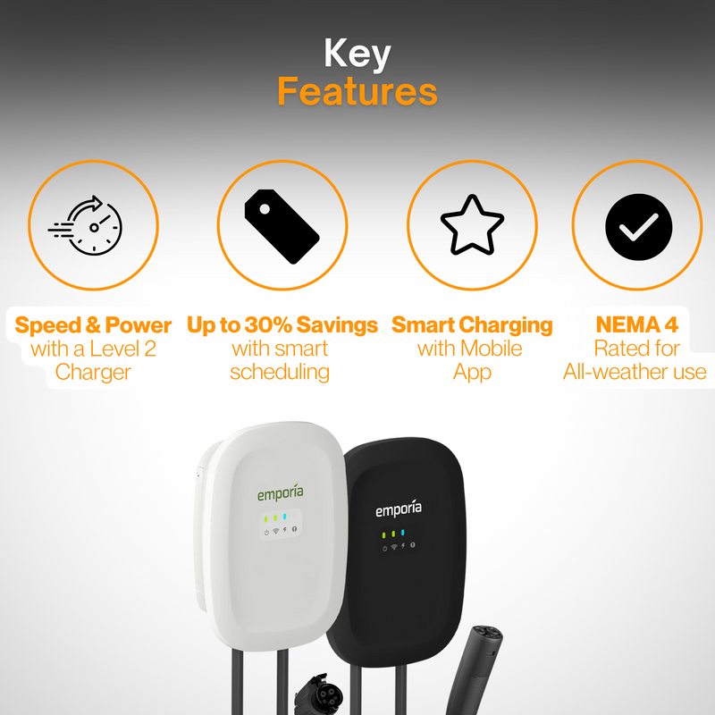 Emporia Level 2 EV Charger | Dual CCS & NACS Connectors | Hardwired or NEMA 14-50 | Black or White | Smart Load Management for Home EV Charging