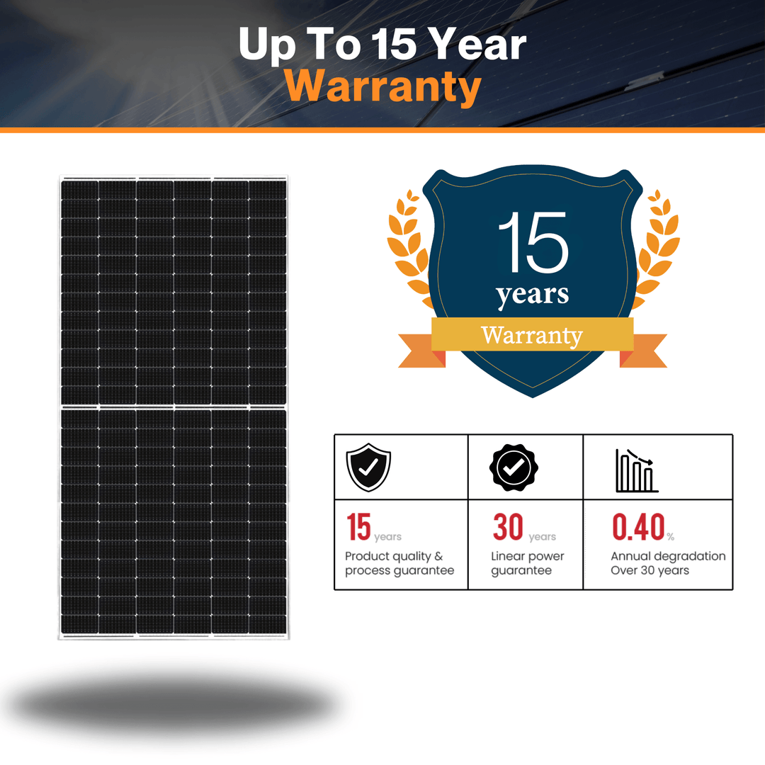 Thornova Solar- TS-BGT72(580) - Pallet of 31 - High-efficiency Bifacial Dual Glass TOPCon Module | IP68 Rating Junction Box