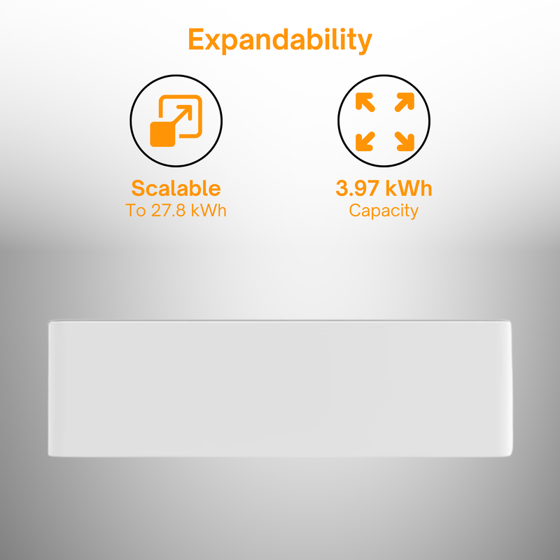 Maple Leaf Northern Fox ECS4000 High Voltage Battery | 3.97kWh Scalable Storage | 90% DoD | LiFePO4 | IP65 Outdoor Rated | UL & UN38.3 Certified