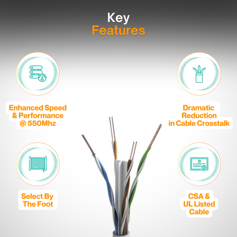 Cat5e Outdoor Ethernet Cable – Direct Burial Solid Copper 24AWG, CMX UV & Waterproof UTP LAN Cable for PoE, Security Cameras, Internet, Gaming – UL Listed Network Cable | By the Foot