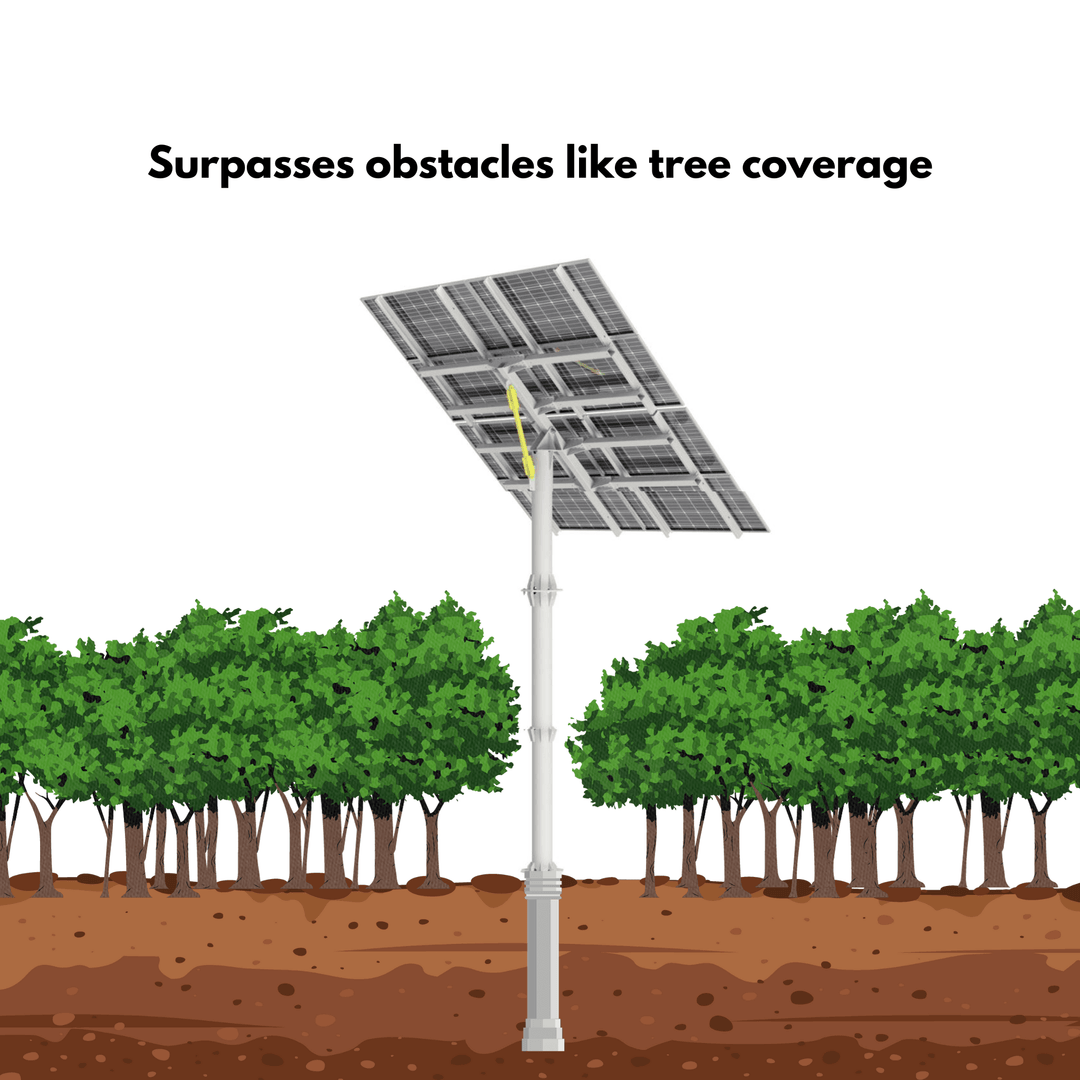 Maple Leaf North Pole Mount - System For 8 Solar Panels |14 Feet Height | W/ Angle Adjustment | PENG Certificate | Fits Panels Up To 600w