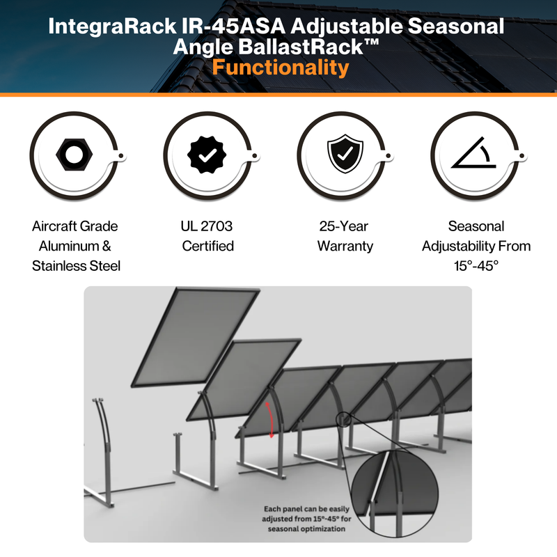 IntegraRack IR-45ASA Adjustable Seasonal Angle BallastRack™ - Solar Module Racking System | 15°-35° Angle Adjust | UL 2703 Certified