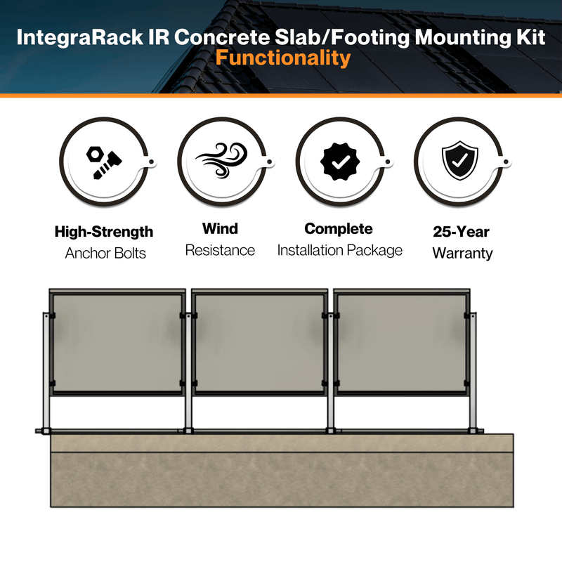 IntegraRack IR Concrete Slab/Footing Mounting Kit - High-Strength Concrete Anchor Bolts | W/ Precision Concrete Drill Bits