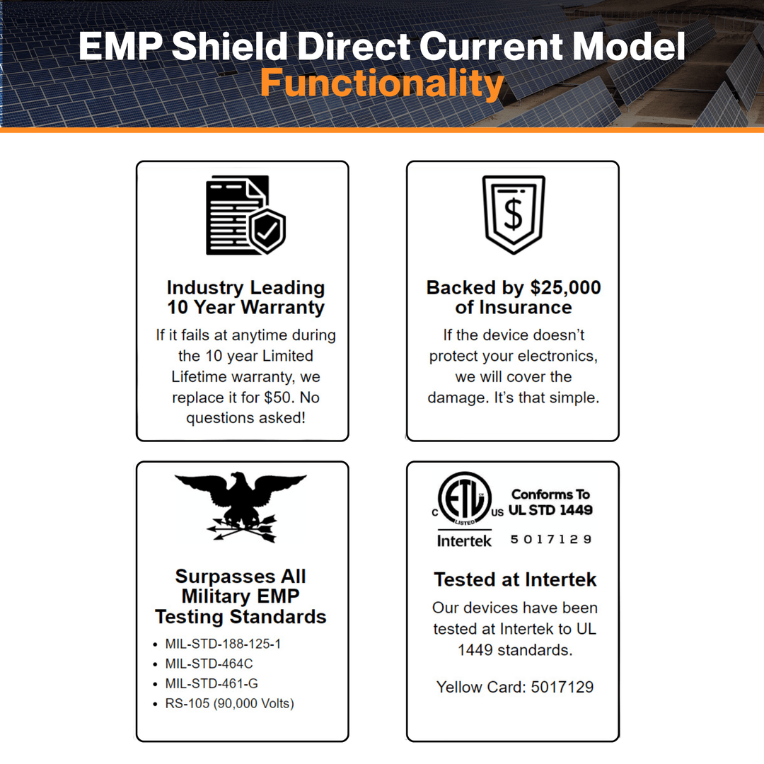 EMP Shield Direct Current Model - Vehicles, Solar Power Applications | Lightning Protection | Solar Flare | Solar and Wind | W/ Military Certified Testing | IP66 Rated