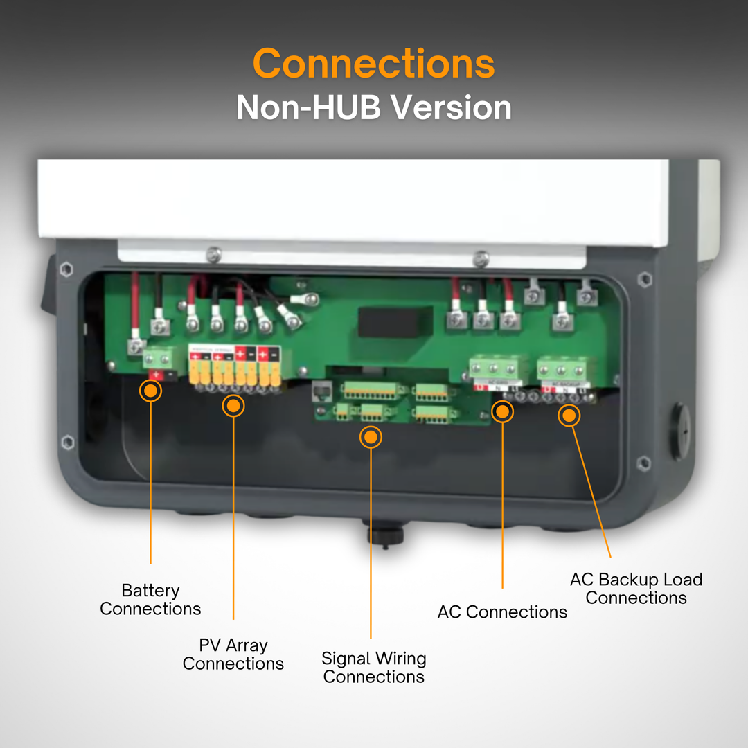 Maple Leaf Northern Fox H1&AC1 Split-Phase Hybrid Inverter (Non-HUB Version) | UL & IEEE Certified | Off-Grid & Grid-Tied | Type 4X Outdoor Rated