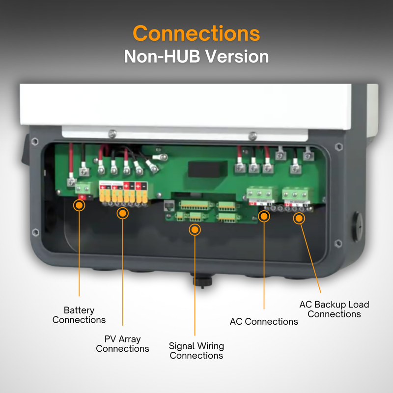 Maple Leaf Northern Fox H1&AC1 Split-Phase Hybrid Inverter (Non-HUB Version) | UL & IEEE Certified | Off-Grid & Grid-Tied | Type 4X Outdoor Rated