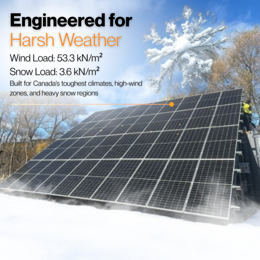 Shipping Container Mount System for Solar Panels | Heavy-Duty Solar Power Mounting System to Convert Shipping Container