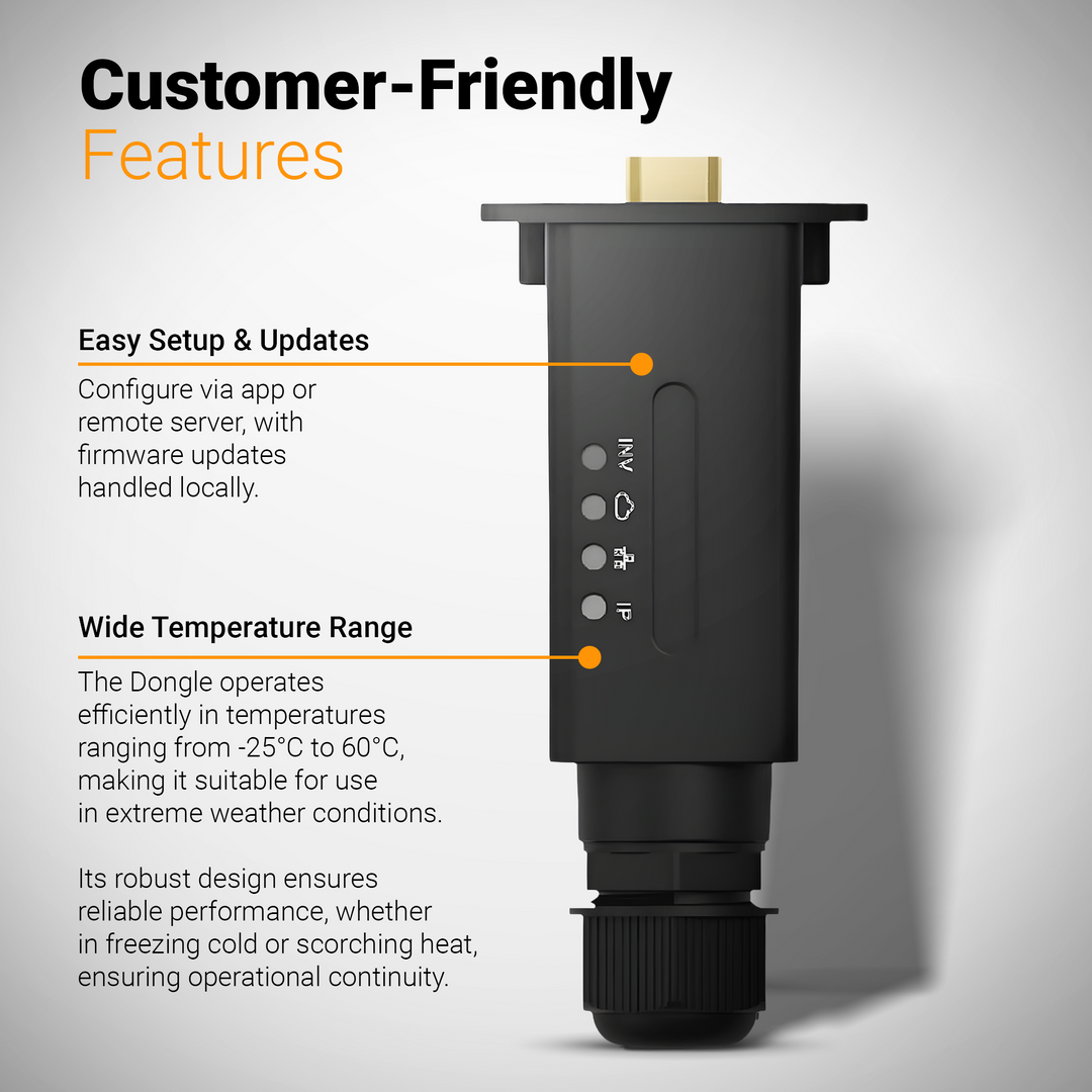 Luxpower WLAN Dongle -  72Mbps Maximum Transmission | 2.5dBi Antenna Gain | HDMI External Interface | W/ IP65 Protection Rating