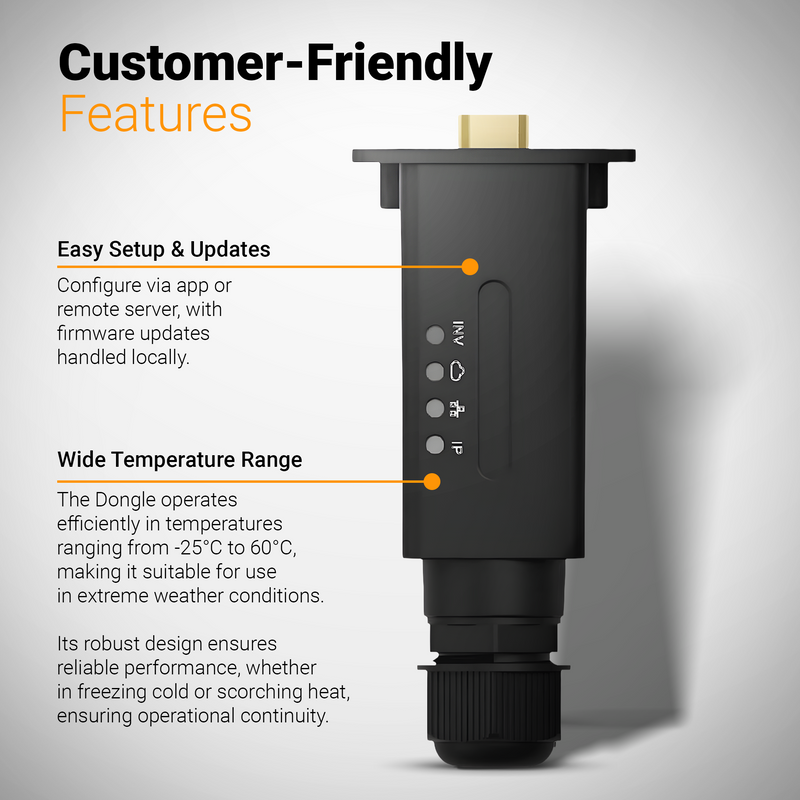 Luxpower WLAN Dongle -  72Mbps Maximum Transmission | 2.5dBi Antenna Gain | HDMI External Interface | W/ IP65 Protection Rating