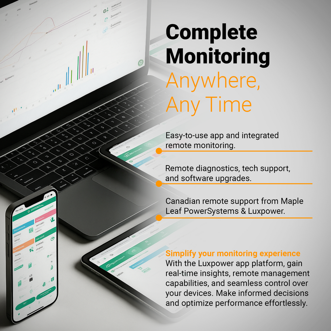 Luxpower SNA-US-15K Off-Grid Split Phase Hybrid Solar Inverter – 15000 Watts | 120/240 V Split Phase Output | Dual MPPT 24 kW PV Input | Lithium Battery &amp; Generator Compatible | Smart WiFi Monitoring | Pure Sine Wave | UL and CSA Certified