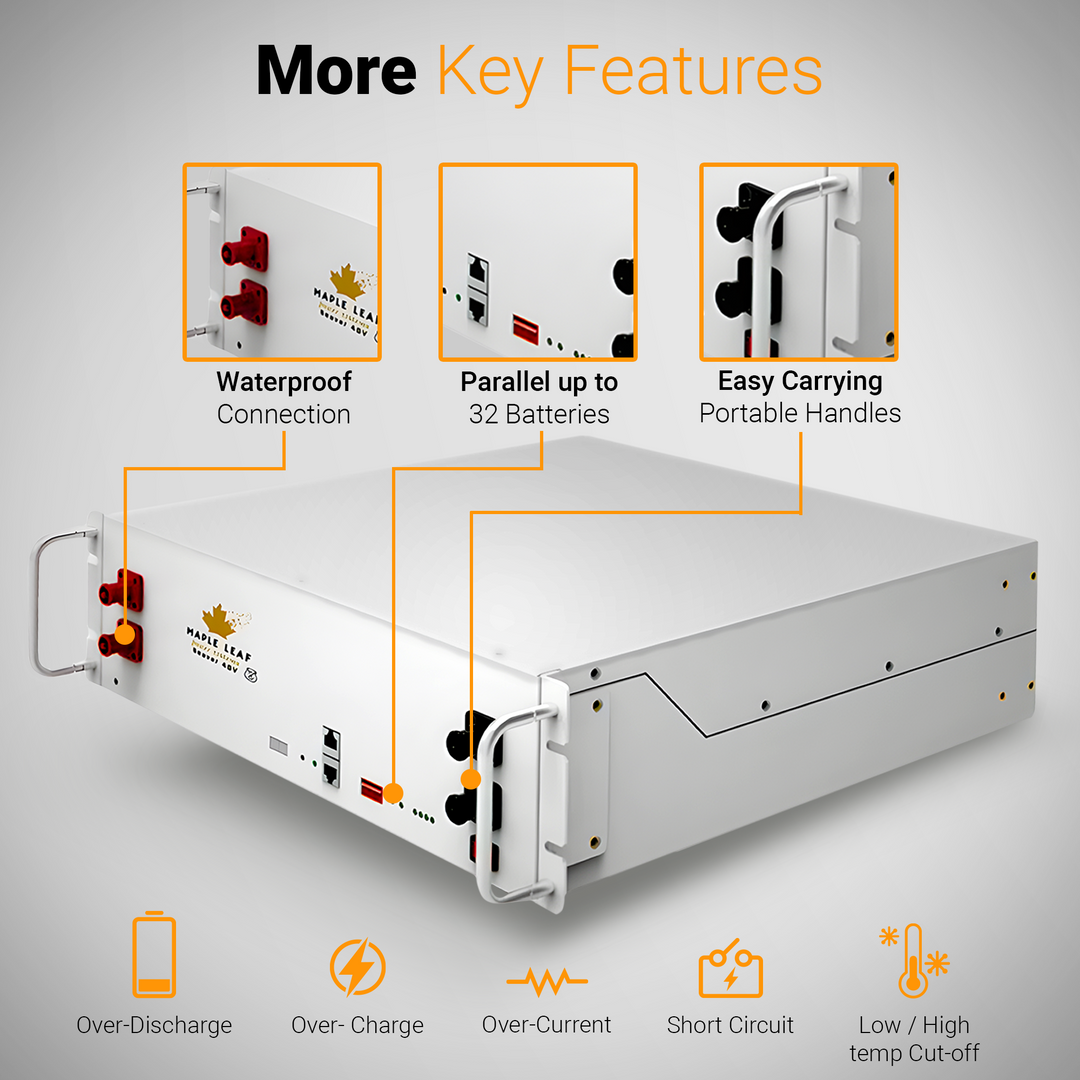 Maple Leaf 48v 100Ah Server Rack Beaver W/ Heating - Deep Cycle Lithium Iron Phosphate Battery (LiFePO4 Battery) | W/ BMS, LED & CAN/RS485 Port