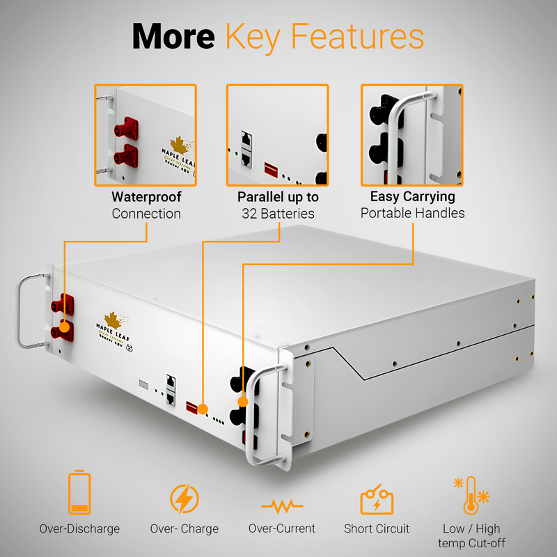Maple Leaf 48v 100Ah Server Rack Beaver W/ Heating - Deep Cycle Lithium Iron Phosphate Battery (LiFePO4 Battery) | W/ BMS, LED & CAN/RS485 Port