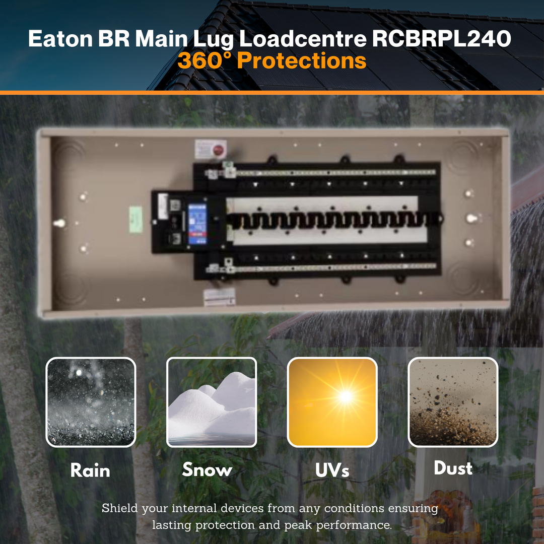 Eaton BR Main Lug Loadcentre RCBRPL240 – CH Technology | Plug-on Neutral | 200A MLO | 40-Circuit | NEMA 3R Rain-Tight Enclosure | UL & CSA Certified