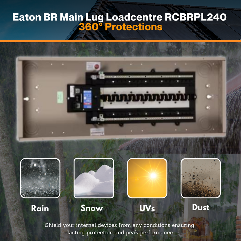 Eaton BR Main Lug Loadcentre RCBRPL240 – CH Technology | Plug-on Neutral | 200A MLO | 40-Circuit | NEMA 3R Rain-Tight Enclosure | UL & CSA Certified