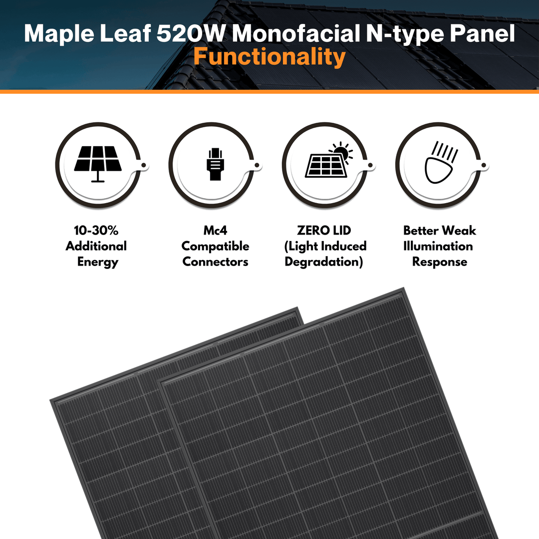 Maple Leaf 520W Monofacial Panel - N-type TOPCon Full Black Solar Module | 10-30% Additional Energy | Aluminum Frame | IP68 Rated | Mc4 Connectors