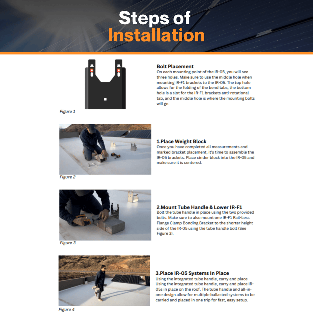 IntegraRack IR-05 Flat Roof Ballast Base (5 Degree) - Fast Installation | Up to 700W of Panel Uplift | 5052-H32 Aluminum | UL 2703  Certified