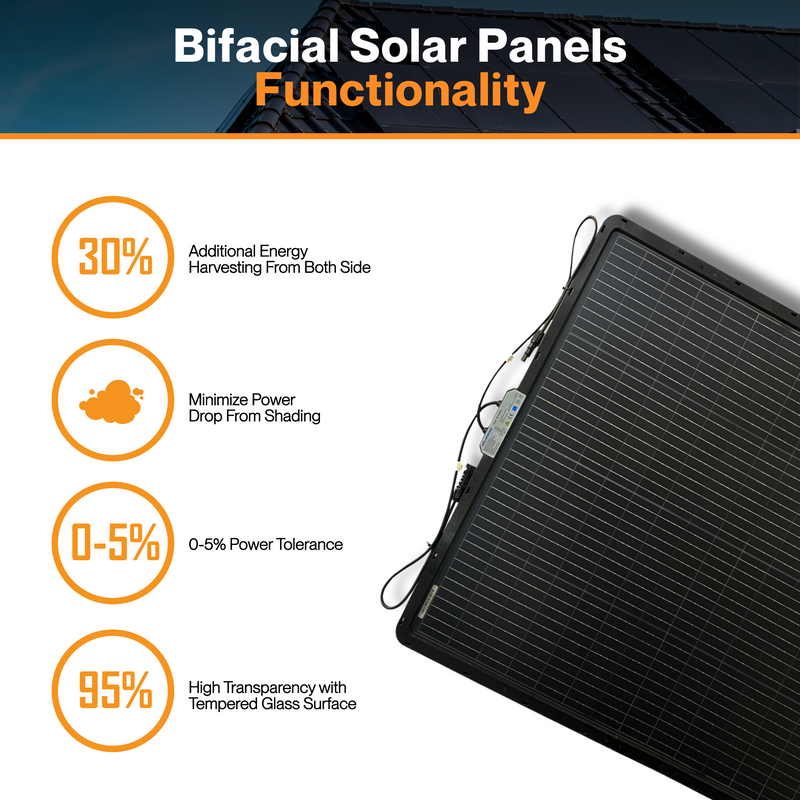 Maple Leaf 150W Balcony Semi-flexible Solar Panel - Bendable Lightweight | Bifacial Monocrystalline Solar Cells | With 10 Adjusting Belts