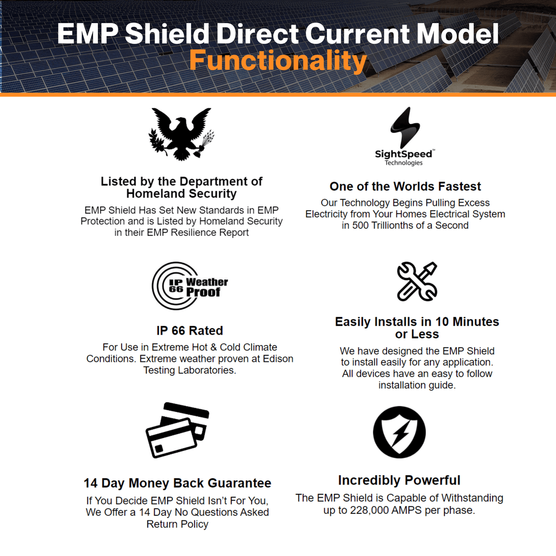 EMP Shield Direct Current Model - Vehicles, Solar Power Applications | Lightning Protection | Solar Flare | Solar and Wind | W/ Military Certified Testing | IP66 Rated