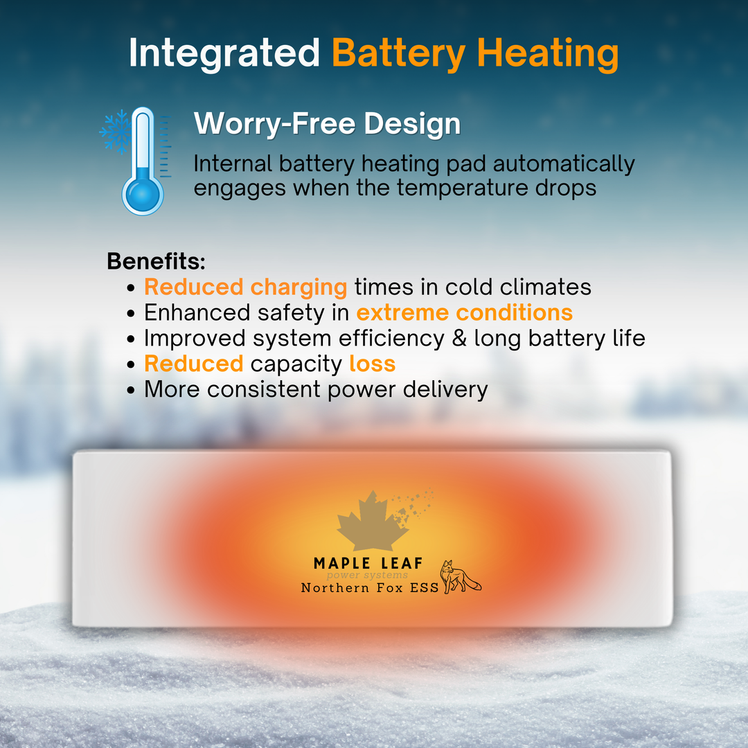 Maple Leaf Northern Fox ECS4000 High Voltage Slave Battery | 3.97kWh Scalable Storage | 90% DoD | LiFePO4 | IP65 Outdoor Rated | UL & UN38.3 Certified