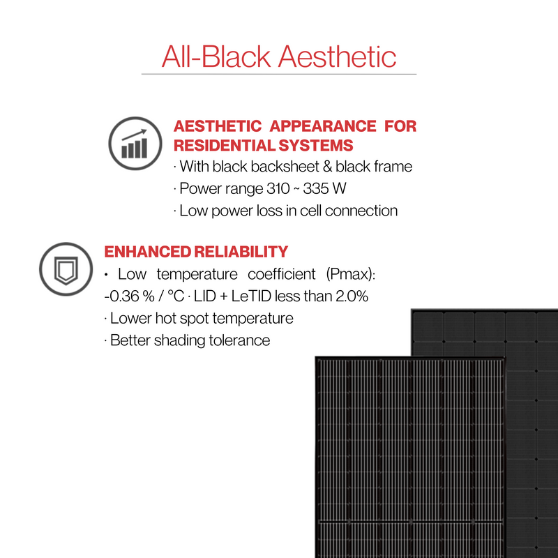 Canadian Solar HiKu6 All-Black Mono Solar Panel 395W [CSA & UL CERTIFIED] - CSI