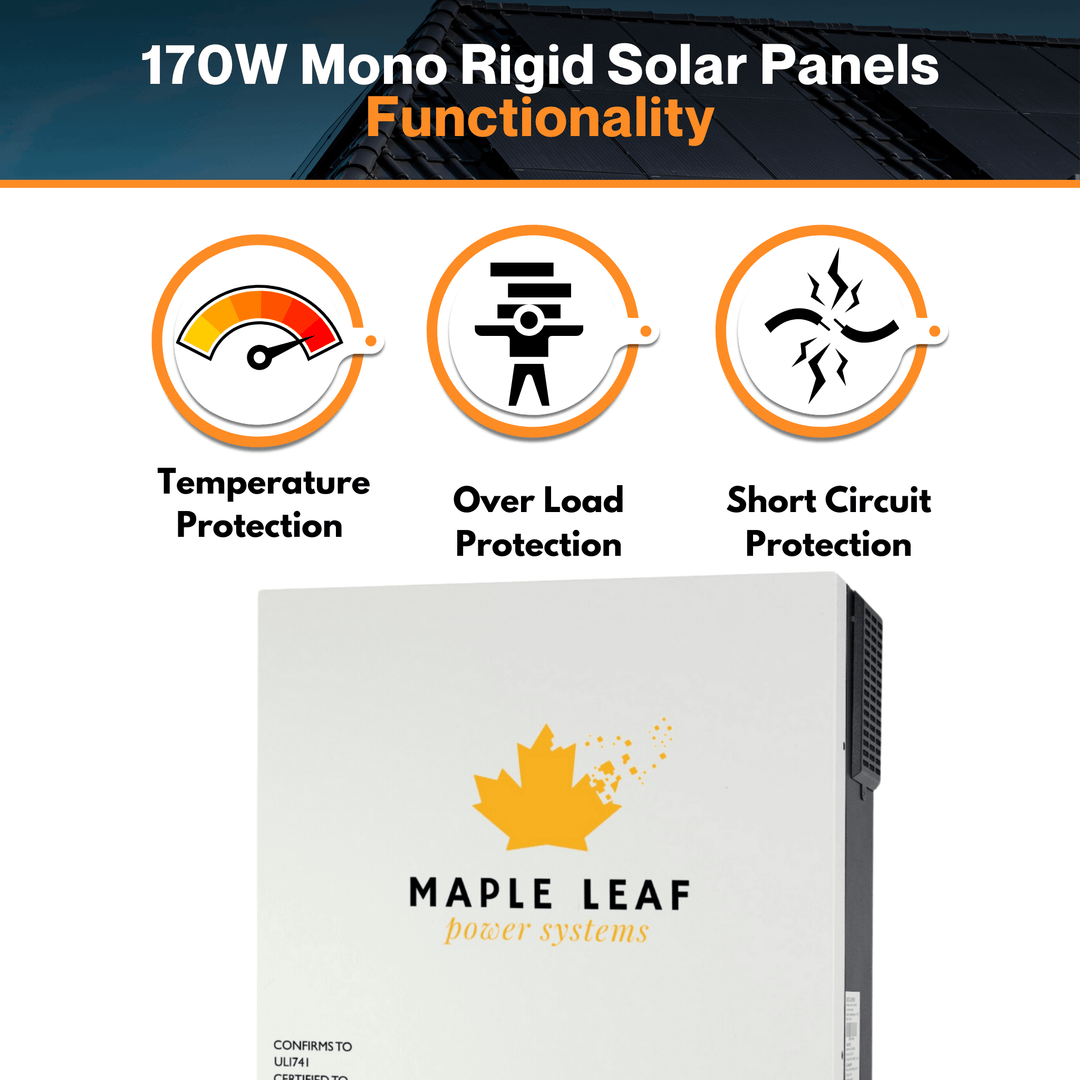 Maple Leaf 6500EX - 48 Off Grid Solar Inverter - 500 VOC | 48v 110vac | 2 Units For 220vac | Dual MPPT Solar Charger 120A | CSA Approved