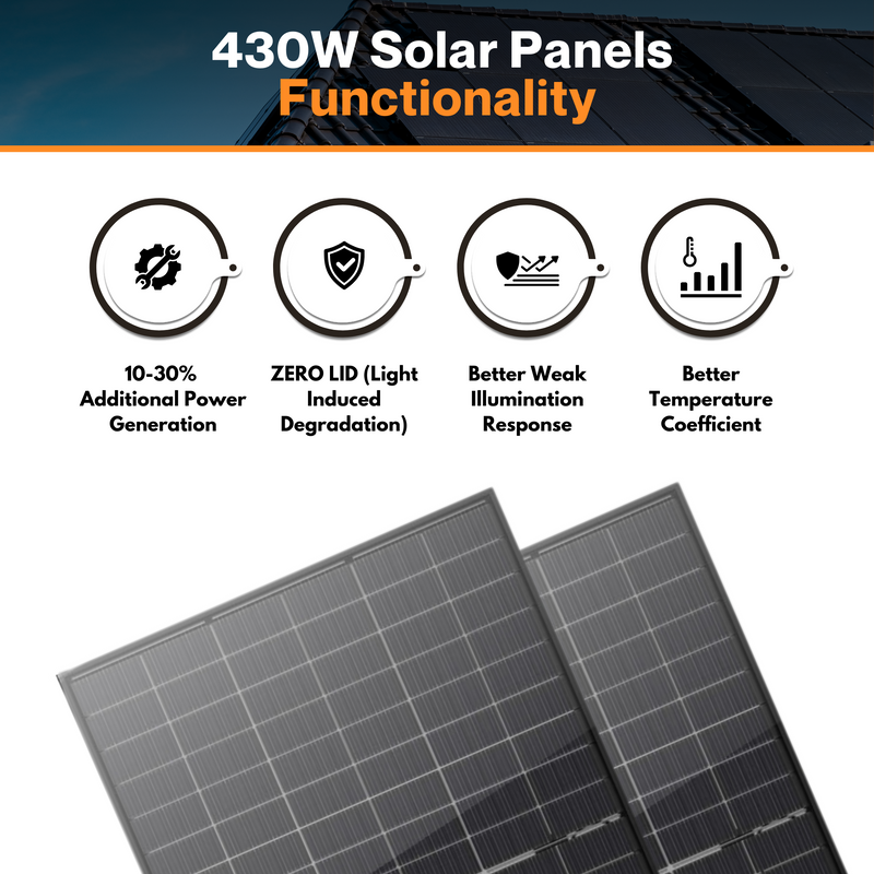 Maple Leaf All Black Bifacial Solar Panel 430W - W/ N-type Mono Cells | IP68 Junction Box |  IP67 MC4 Cable