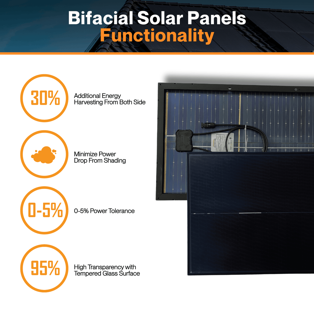 Maple Leaf 100W Mono Rigid Bi-facial Solar Panel - All Black | W/ IP67 Junction Box & IP67 MC4 Cable | Lightweight With Monocrystalline Cells