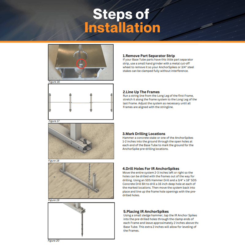 IntegraRack IR AnchorSpike™ Mounting Kit (22 Pack) - Innovative Barbed Aluminum Spikes | W/ Ultra-Strong Two-Part Epoxy