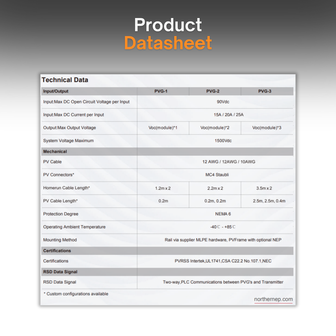 NEP PVG-2 Rapid Shutdown Solution | SunSpec-Compliant Solar RSD for NEC 690.12, UL 1741, and CSA C22.2 Compliance | Dual-Input, 1500V, MC4-Ready