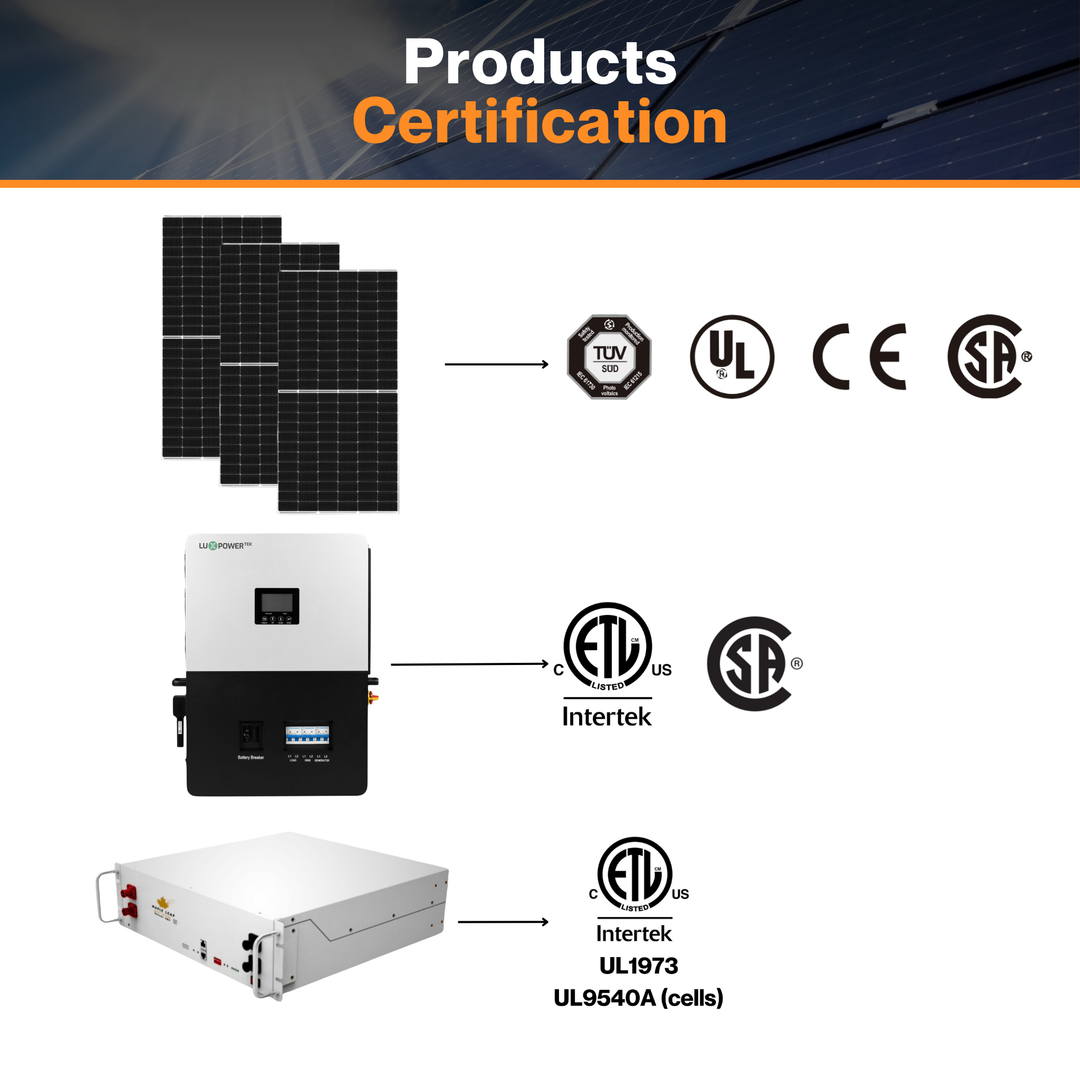 Luxpower SNA-US-6K Kit - Tier 1 550W+ Solar Panels | 48v 100Ah Beaver Battery | Solar Power Kits for House, Cabin & Off-Grid