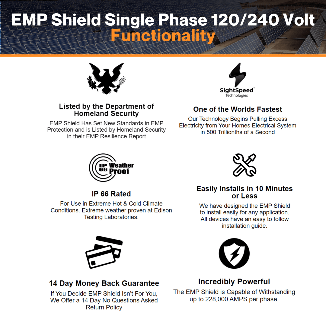 EMP Shield Single Phase 120/240 Volt - Home EMP | Lightning Protection Plus CME Defense | W/ Concealed Model | Remote LED