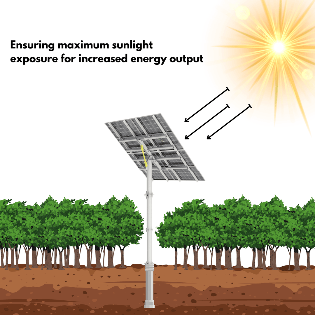 Maple Leaf North Pole Mount - System For 8 Solar Panels |14 Feet Height | W/ Angle Adjustment | PENG Certificate | Fits Panels Up To 600w