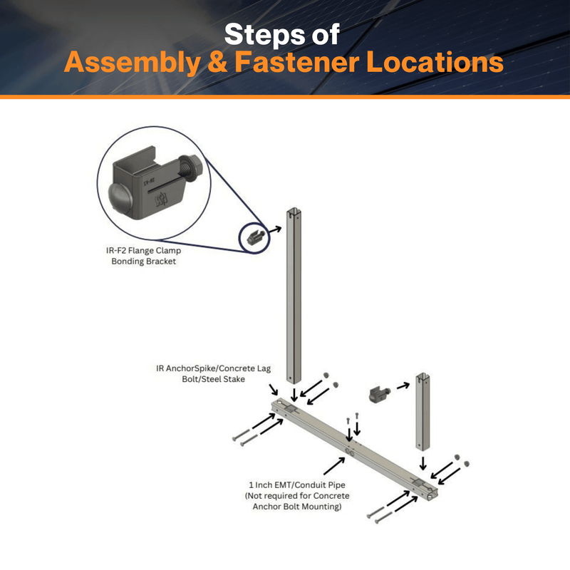 IntegraRack IR-F2 Solar Module Flange Clamp Bonding Bracket - Rail-Free Installation | Undermount Design | Withstand Wind Speeds Up to 200 mph | Corrosion-Resistant Stainless-Steel Construction