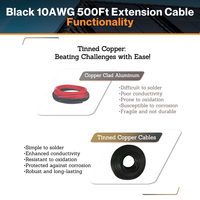 Maple Leaf Black 10AWG 500Ft Solar Extension Cable - Tinned Copper Wire | From RVs To Automotives | For Both Indoor & Outdoor | CSA Certified