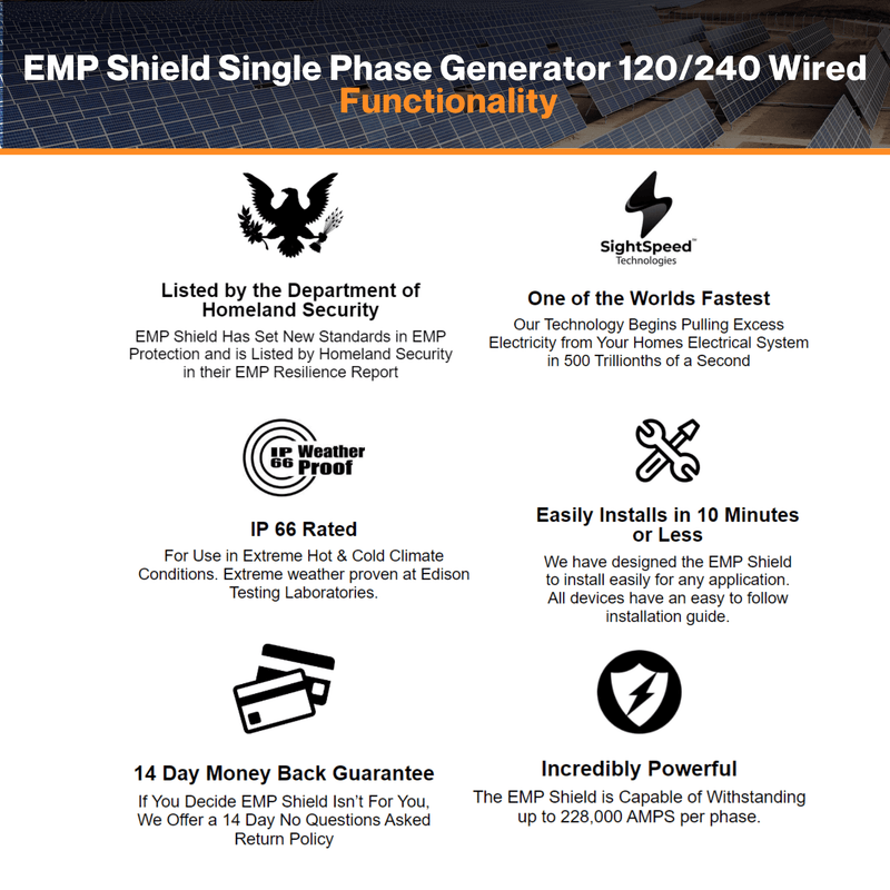 EMP Shield Single Phase Generator 120/240 Wired - Lightning & Military Grade Protection Plus CME Defense | Power Surge & Smart Meter Fire Protection