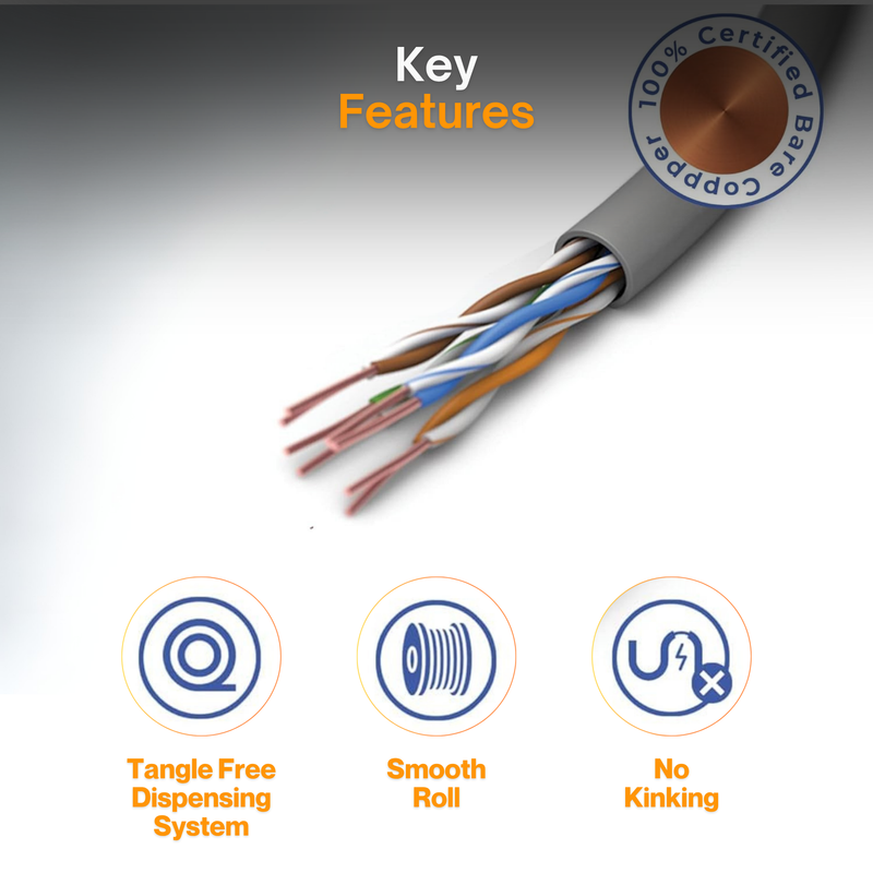 Cat5e Outdoor Ethernet Cable – Direct Burial Solid Copper 24AWG, CMX UV & Waterproof UTP LAN Cable for PoE, Security Cameras, Internet, Gaming – UL Listed Network Cable | By the Foot