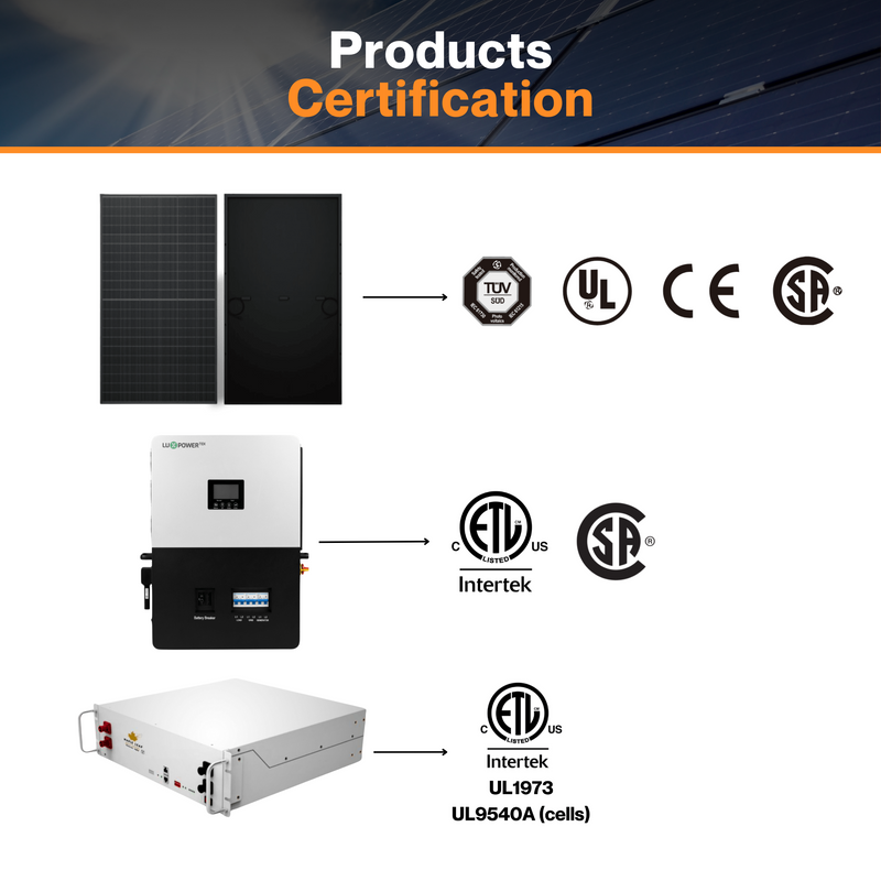 Luxpower SNA-US-6K (Bundle) Kits - Maple Leaf 520W Panels | 48v 100Ah Beaver Battery | Solar Power Kits for House, Cabin & Off-Grid