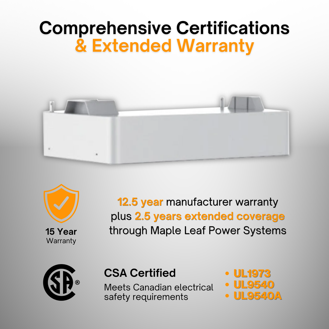 Maple Leaf Northern Fox AIO FLEX Hybrid Solar Inverter & Modular Battery Kits | 9.6kW or 11.4kW Inverter | 8kW to 28kW Expandable Energy Storage System | Optional Fox ESS Hub G2 Smart Energy Management