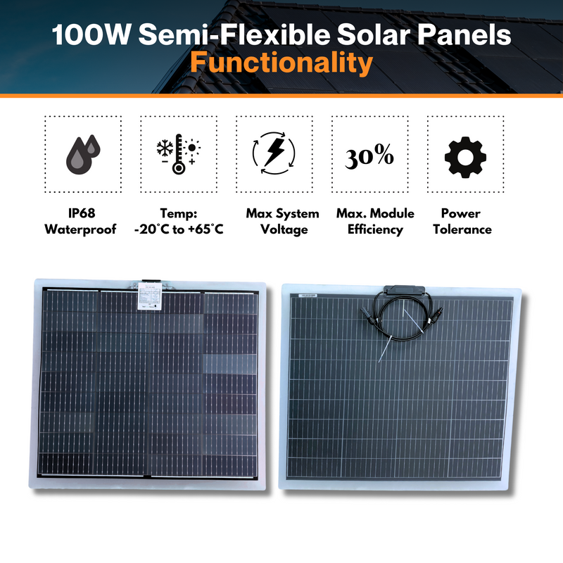 Maple Leaf 100W CPC Semi-Flexible Solar Power Panel - Bendable & Lightweight | Bifacial CPC Cells - For Curved & Uneven Surfaces