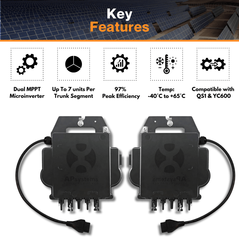 APsystems -DS3L Microinverter Series | Dual Split Phase Micro Inverter 220V AC60Hz Max Output 768W -  DS3-L | W/ Encrypted Wireless Zigbee Communication