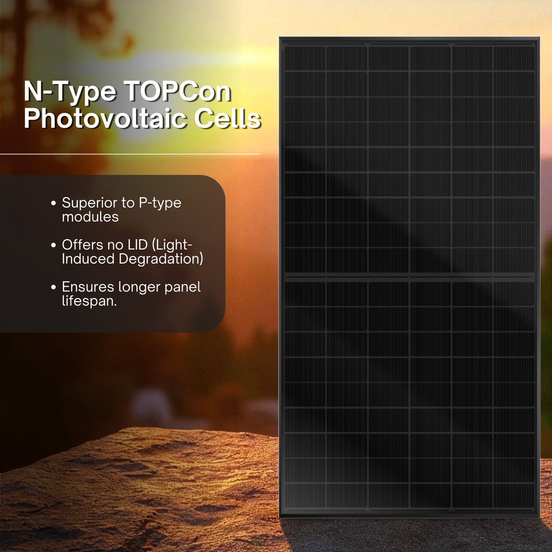 Thornova TS-BBT54 (440W) Bifacial Solar Panel - Pallet of 31 Panels – 54 Cell N-Type TOPCon High Efficiency All Black Monocrystalline Module | Residential Rooftop Solar Panels for Home, Grid-Tie, Off-Grid & Hybrid Solar Energy Systems (PALLET)