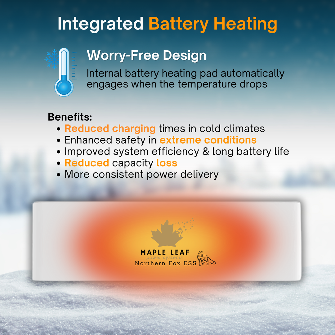 Maple Leaf Northern Fox ECM4000 Master Battery Module | IP65 Outdoor Rated | 90% DoD | LiFePO4 | UL9540 Certified