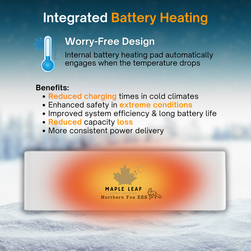 Maple Leaf Northern Fox ECM4000 Master Battery Module | IP65 Outdoor Rated | 90% DoD | LiFePO4 | UL9540 Certified
