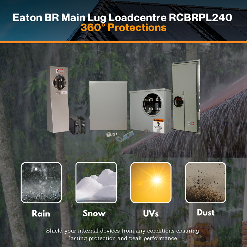 Eaton BR Main Lug Loadcentre RCBRPL240 – CH Technology | Plug-on Neutral | 200A MLO | 40-Circuit | NEMA 3R Rain-Tight Enclosure | UL & CSA Certified