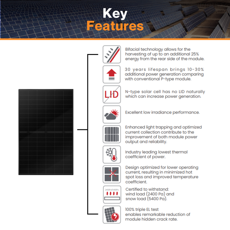 Thornova Black Bifacial Single Glass TOPCon Module - TS-BBT54-425W | N-type Monocrystalline Cell | Aluminum Frame | IP68 Rating | Triple EL Tested