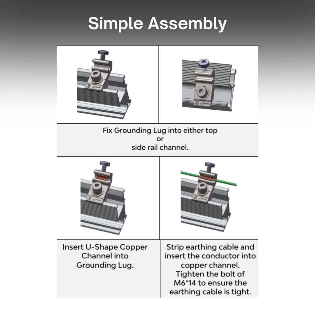 Grounding Lug with U-Shape Copper Channel | Solar Panel Grounding Connector | PV Mounting Ground Lug Kit for Solar Power, Off-Grid, Residential & Commercial Systems | ETL Listed
