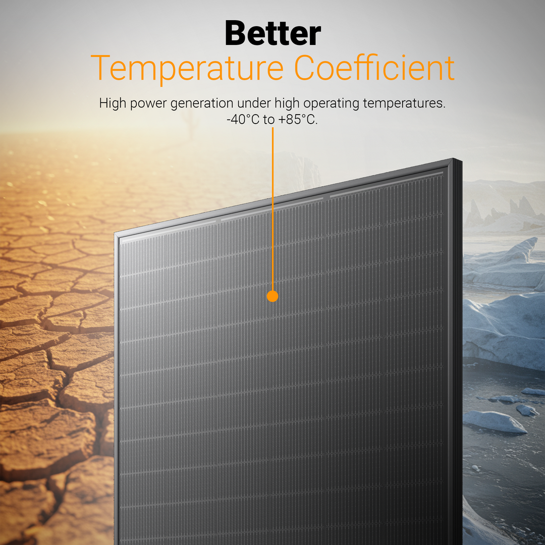 Maple Leaf 640W 5N N-Type TOPCon Bifacial Dual Glass Ultra Black Solar Panel (PALLET OF 36) | High-Efficiency N-Type Solar Module with 30-Year Power Warranty