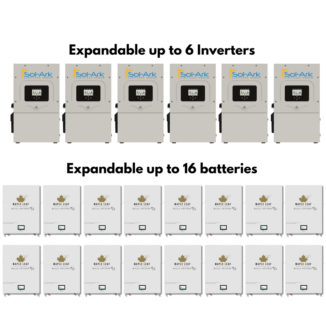 Sol-Ark 12Kpv And Maple Leaf 48V280AH [Heated] Battery Pack – For Hybrid System & Off Grid System | ESS Battery Solution | UL9540A, UL9540 Certified